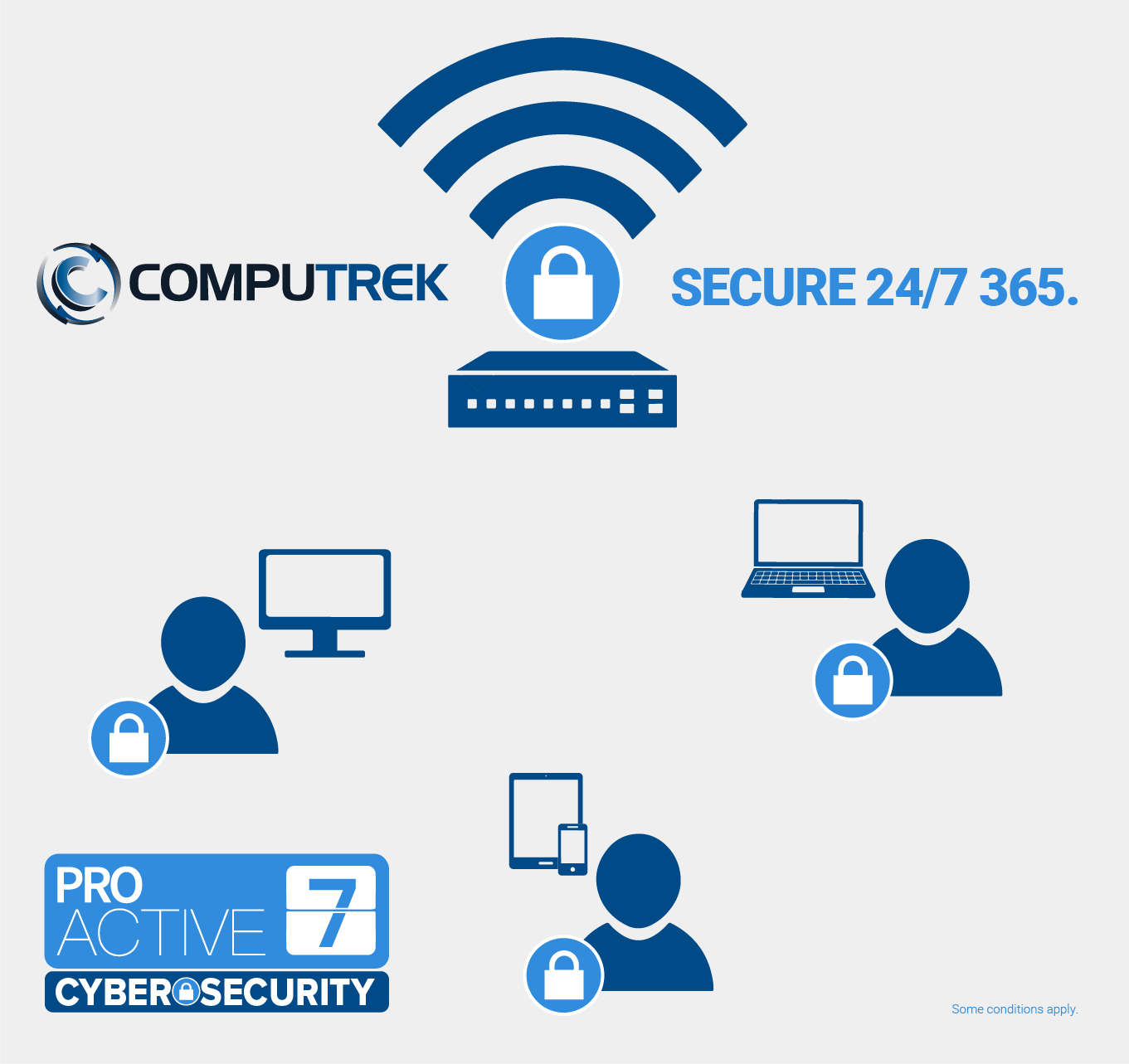 Computrek Secure 24/7 365.